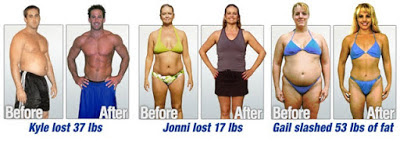 Quick Tricks to Loose Weight : 3 week Diet Plan