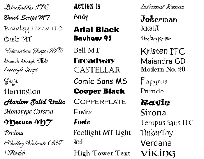Diferentes tipos de letras bonitas - Imagui