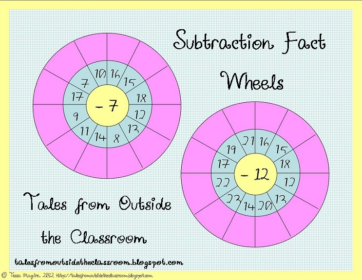 Math Wheels Classroom Freebies