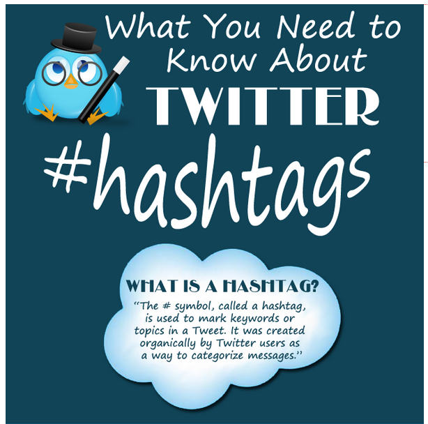 What Teachers Need to Know about Hashtags Educational Technology and