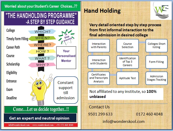 Hand Holding