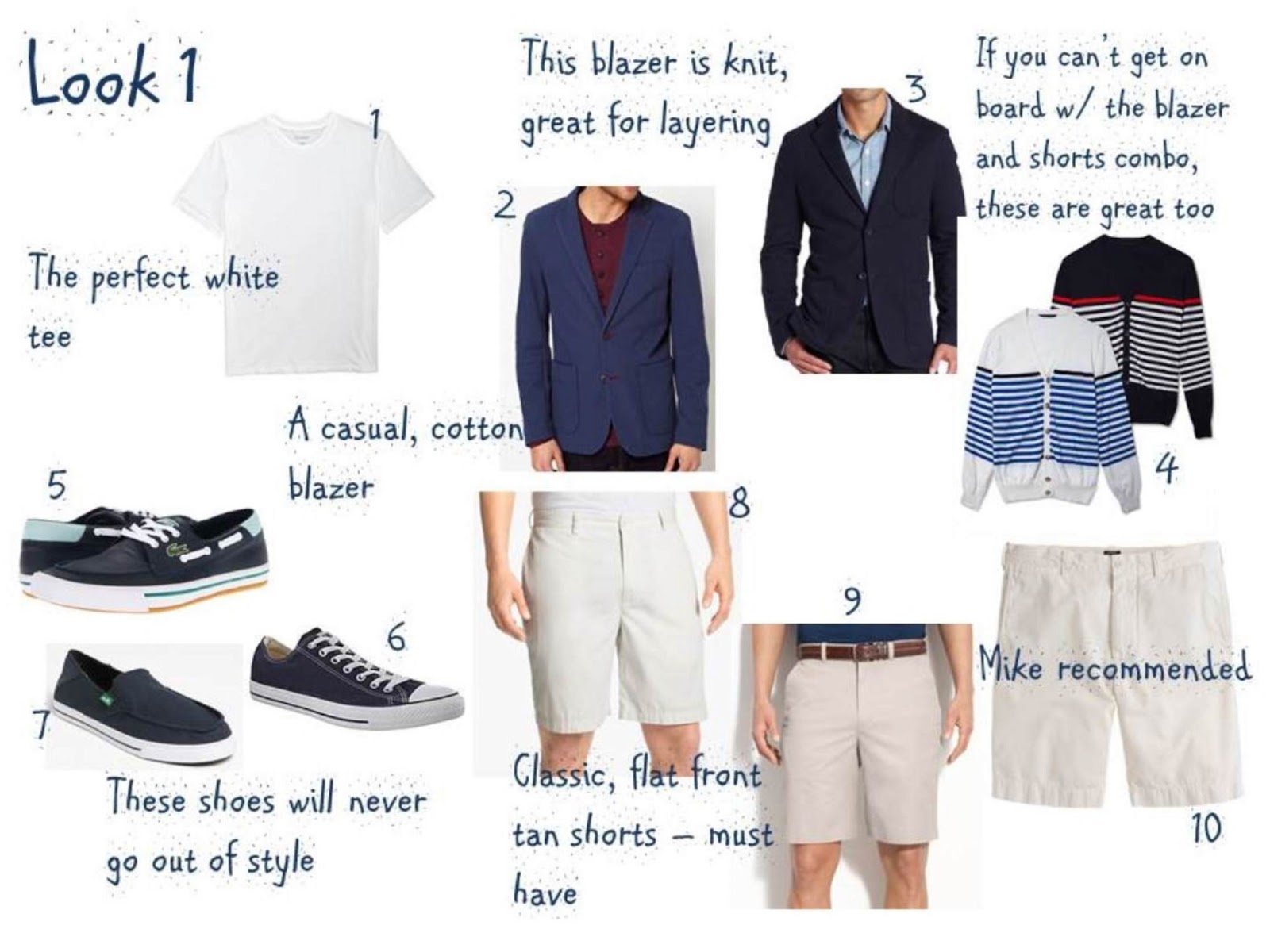 Men S Summer Looks The Daily Distraction