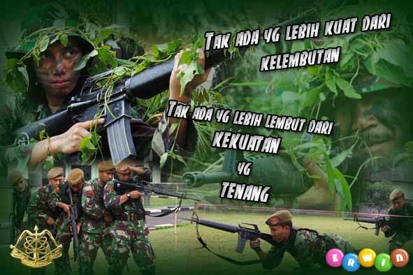 ARHANUD TNI AD: KEKUATAN PUSSENARHANUD