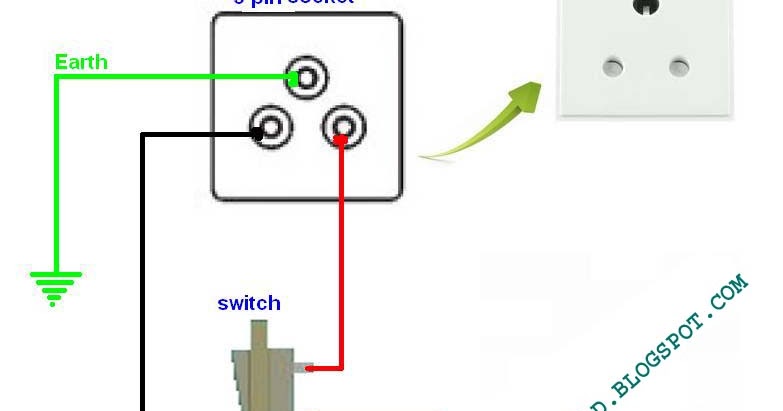 How To Control 3 Pin Socket By One Way Switch English Video Tutorial Electrical And Electronic Free Learning Tutorials