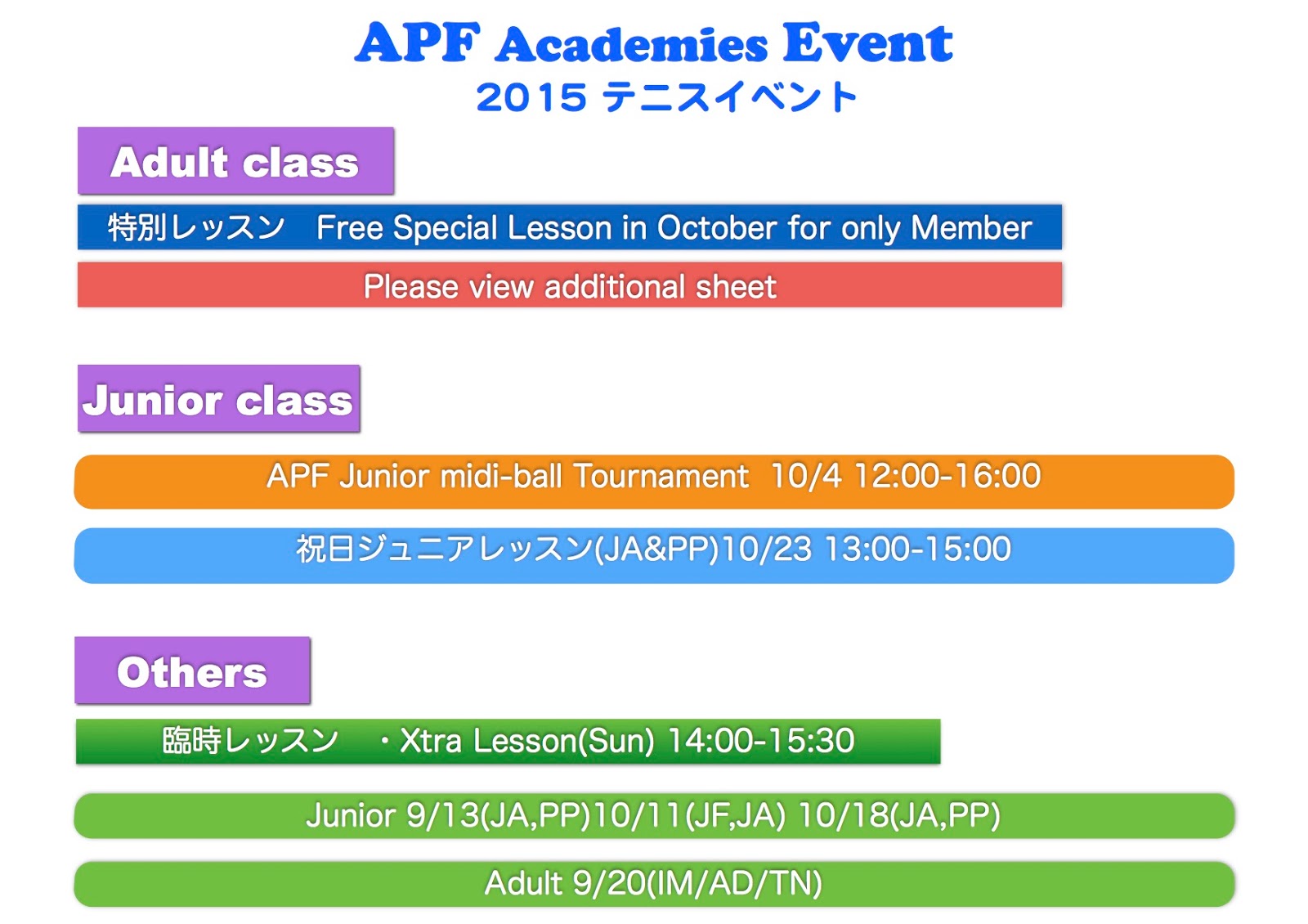 APF Academies ENG Recycle used tennis balls