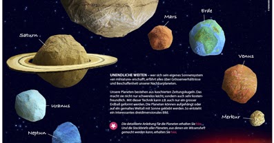 Get Spruch planetensystem Free