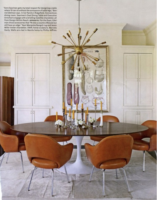 Trove Interiors Dwr House Beautiful A Great Gallery Wall In The Living Room Gives Stairway Importance And Personality It S One Of Reasons This House Is So Appealing Warm