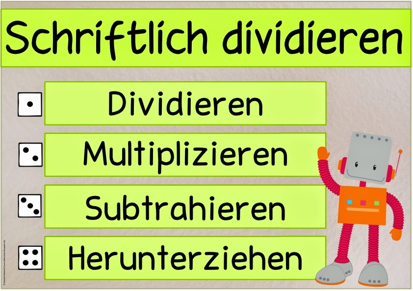 Ideenreise Plakat und Spickzettel zur schriftlichen Division