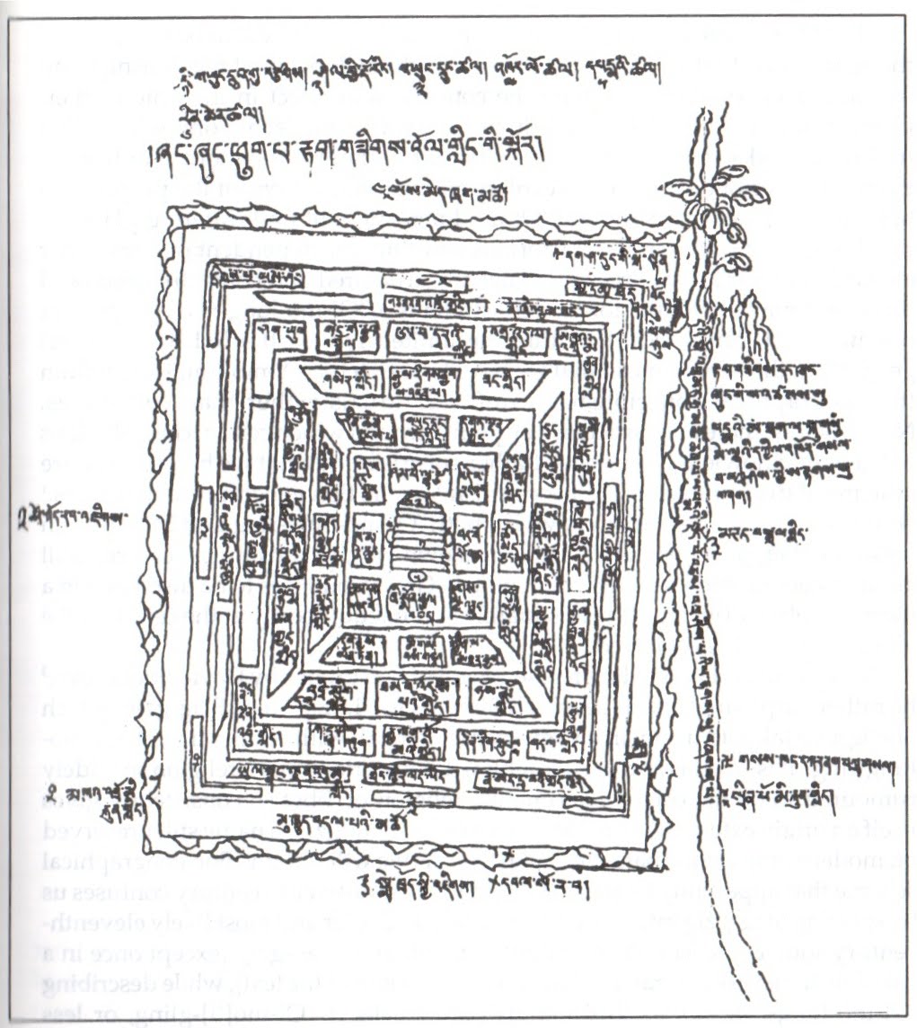 Okar Research Surkh Kotal & Mount Yungdrung