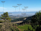 Panoràmica vers llevant des del Serrat del Coll Panoràmica vers llevant des del Serrat del Coll