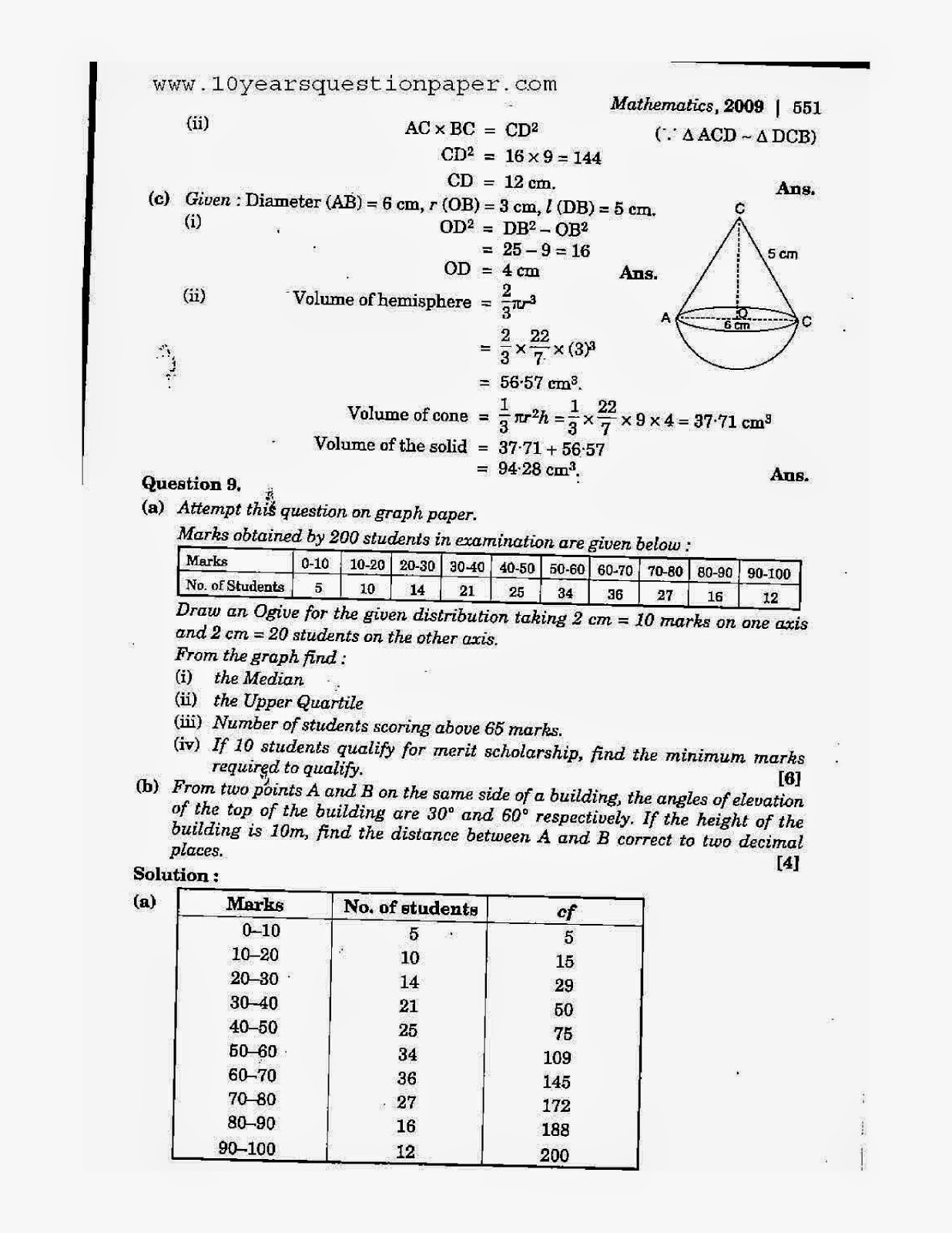 icse class 10th mathematics solved question paper 2009 icse class 10th mathematics solved question paper 2009