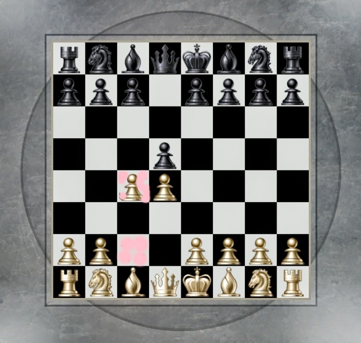 Xadrez Animado: Formas de abertura em um jogo de xadrez