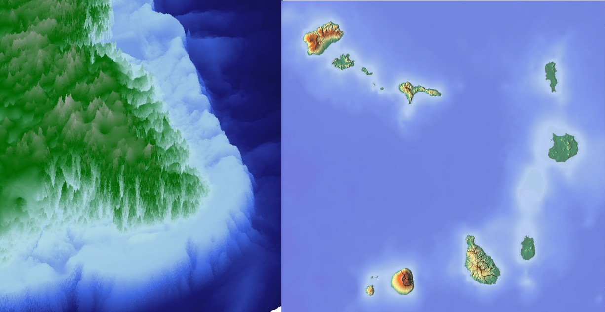 Continental Fit (Southern Greenland, Cabo Verde)