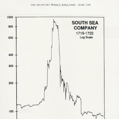 La economía en el mundo (por J. Carlos) - Página 2 South+Sea+Company