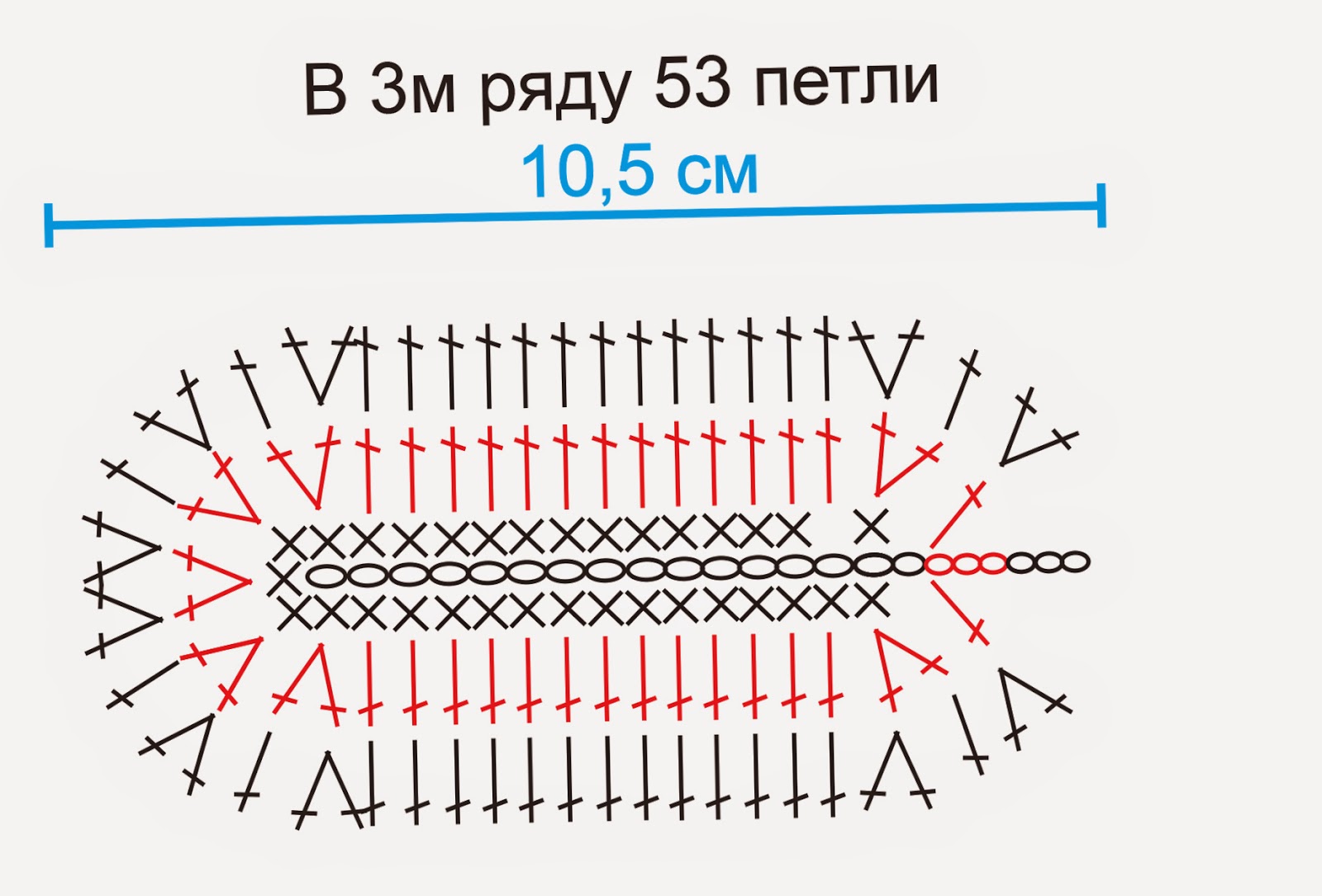 Схема вязания пинеток 0-6 месяцев Схема вязания пинеток 0-6 месяцев