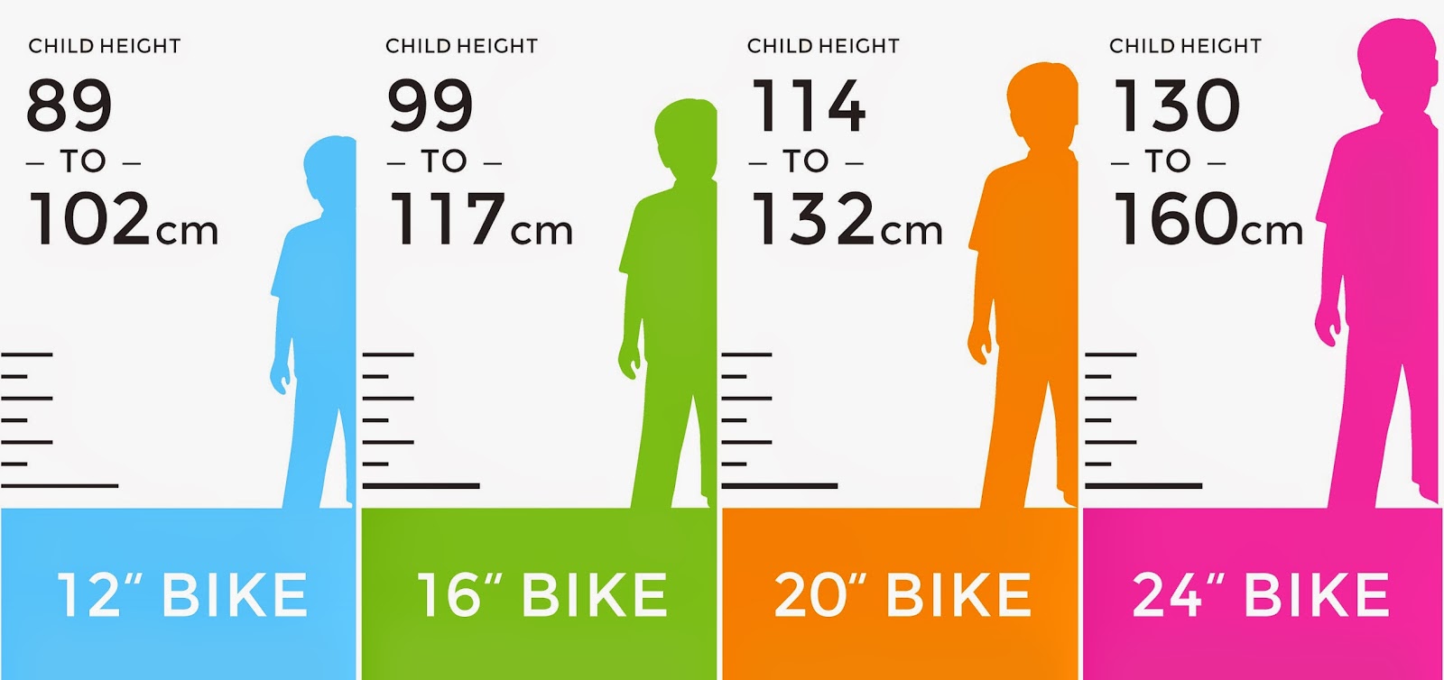 Kids Bicycle Size Chart