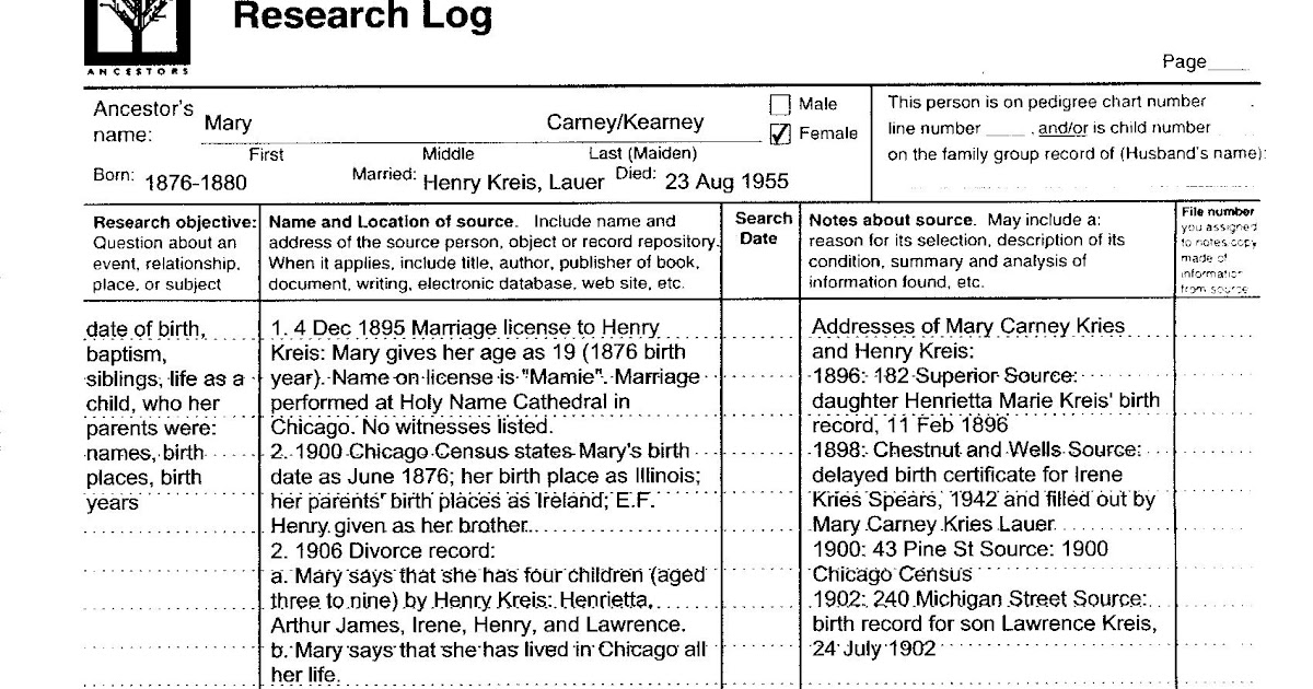 family title chart
