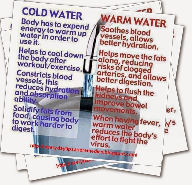 Tips And Remedies Cold And Warm Water Benefits
