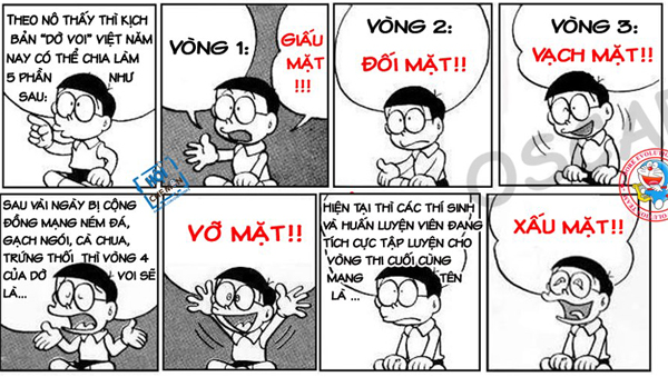 Đôrêmon chế - Việt nam vô đối