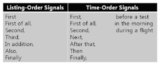 Essay about time order