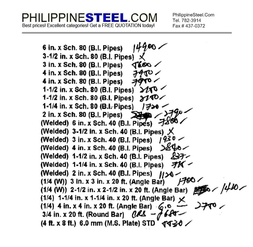 Construction Estimates Collection of Steel Prices for Northern Mindanao, Philippines