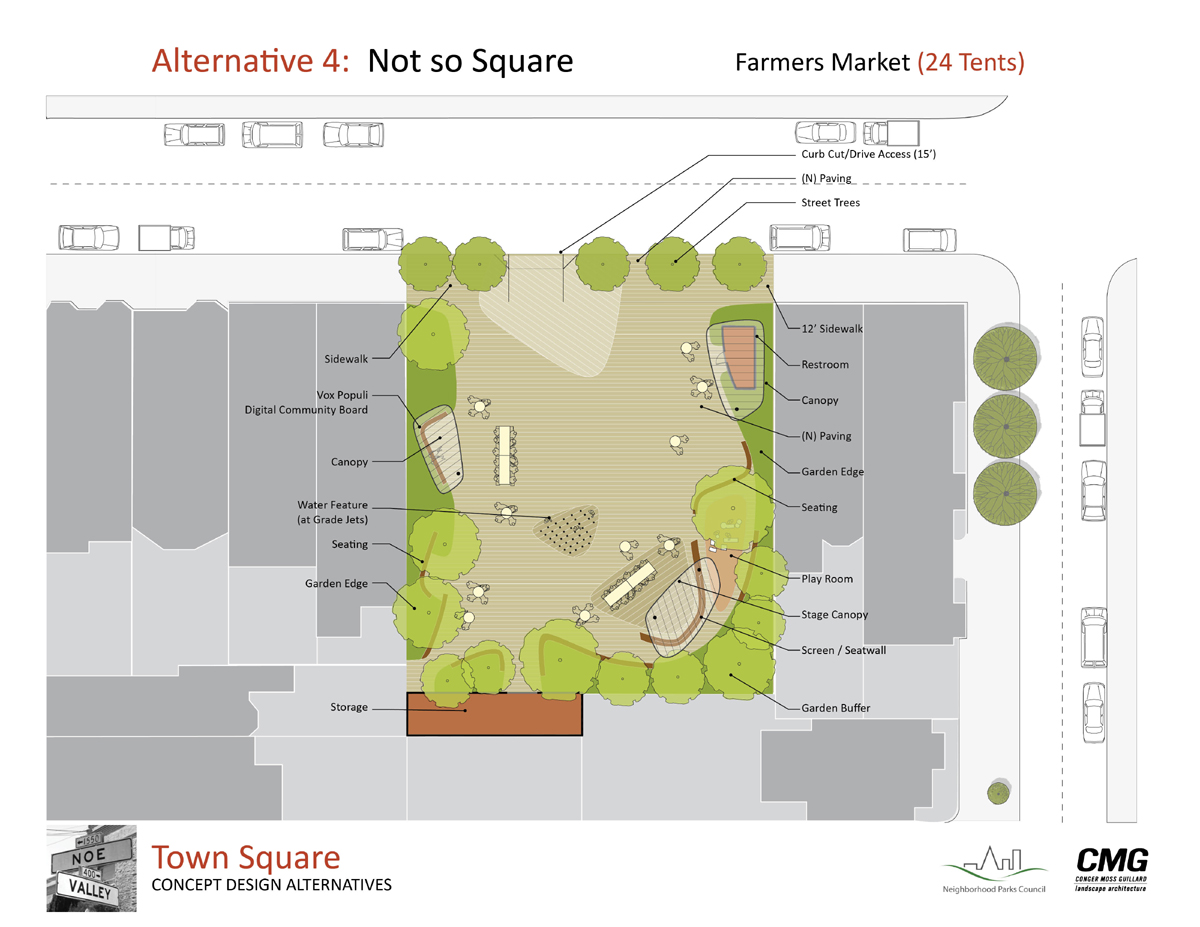 Noe Valley Town Square Concepts Noe Valley SF