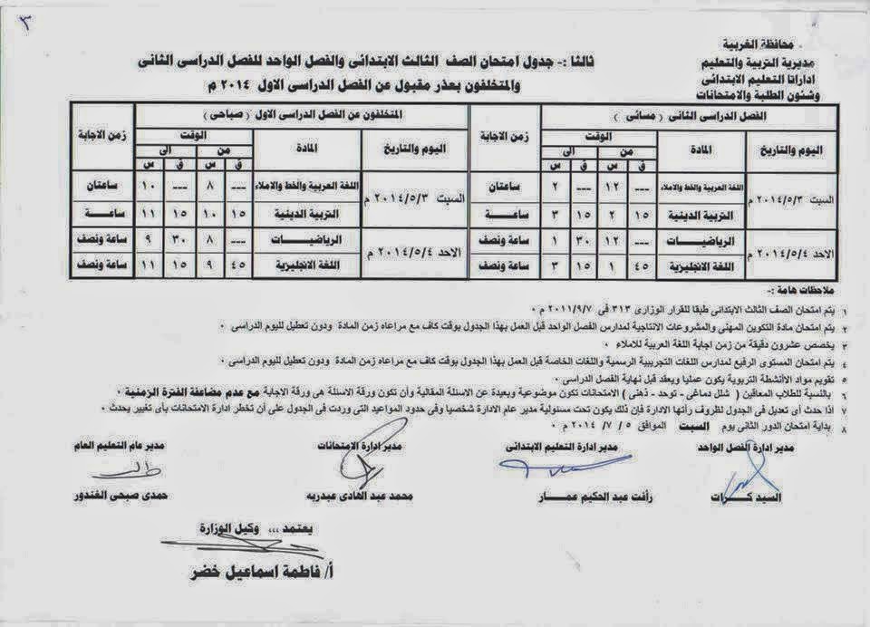  جداول امتحانات آخر العام 2014 محافظة الغربية الصف الثالث الابتدائى %D8%AC%D8%AF%D8%A7%D9%88%D9%84+%D8%A7%D9%85%D8%AA%D8%AD%D8%A7%D9%86%D8%A7%D8%AA+%D8%A2%D8%AE%D8%B1+%D8%A7%D9%84%D8%B9%D8%A7%D9%85+%D9%84%D8%AC%D9%85%D9%8A%D8%B9+%D8%B5%D9%81%D9%88%D9%81+%D8%A7%D9%84%D9%85%D8%B1%D8%AD%D9%84%D8%A9+%D8%A7%D9%84%D8%A7%D8%A8%D8%AA%D8%AF%D8%A7%D8%A6%D9%8A%D8%A9+-+%D8%A7%D9%84%D8%AF%D9%88%D8%B1+%D8%A7%D9%84%D8%A3%D9%88%D9%84+-+%D9%85%D8%A7%D9%8A%D9%88+2