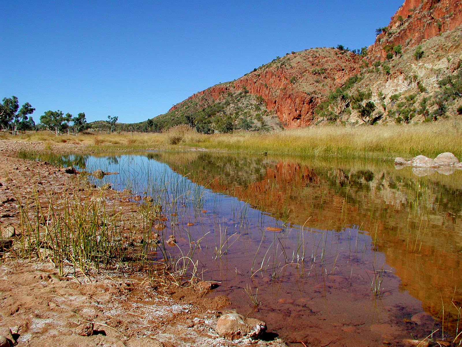 NixPixMix GLEN HELEN NT