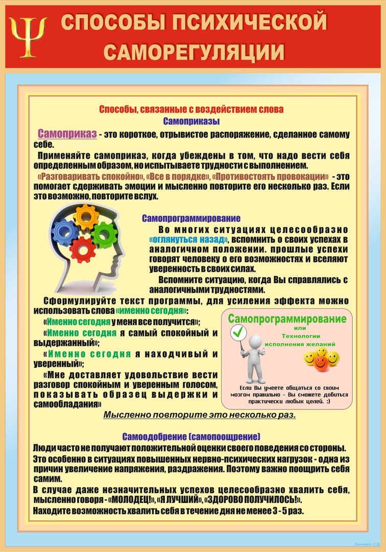 Плакат кто такой психолог Плакат кто такой психолог