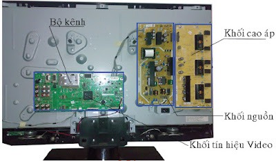 Hình 1 - Vỉ cao áp trên máy Tivi - SHARP