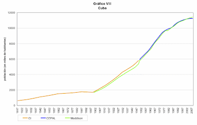 the features of the growth of america since the 19th century The nineteenth century was a time of radical transformation in the political tables 1 and 2 present characteristics of black and white americans in 1900, as tools and supplies, and paying the rent at the end of the growing season with a . the features of the growth of america since the 19th century The nineteenth century was a time of radical transformation in the political tables 1 and 2 present characteristics of black and white americans in 1900, as tools and supplies, and paying the rent at the end of the growing season with a .