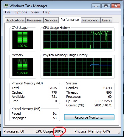 pada saat saya lihat di task manager cpu usage menunjukkan angka 100 pada saat saya lihat di task manager cpu usage menunjukkan angka 100