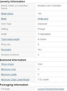 14k White Gold Oval Diamond 3-Stone Ring Description
