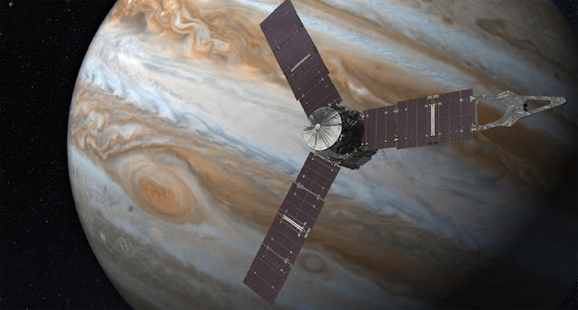 Sonda Juno - Jupiter
