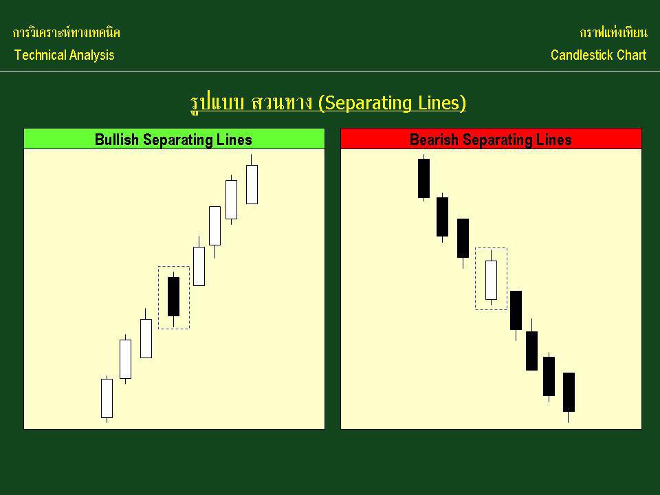 Fxtg forex trading