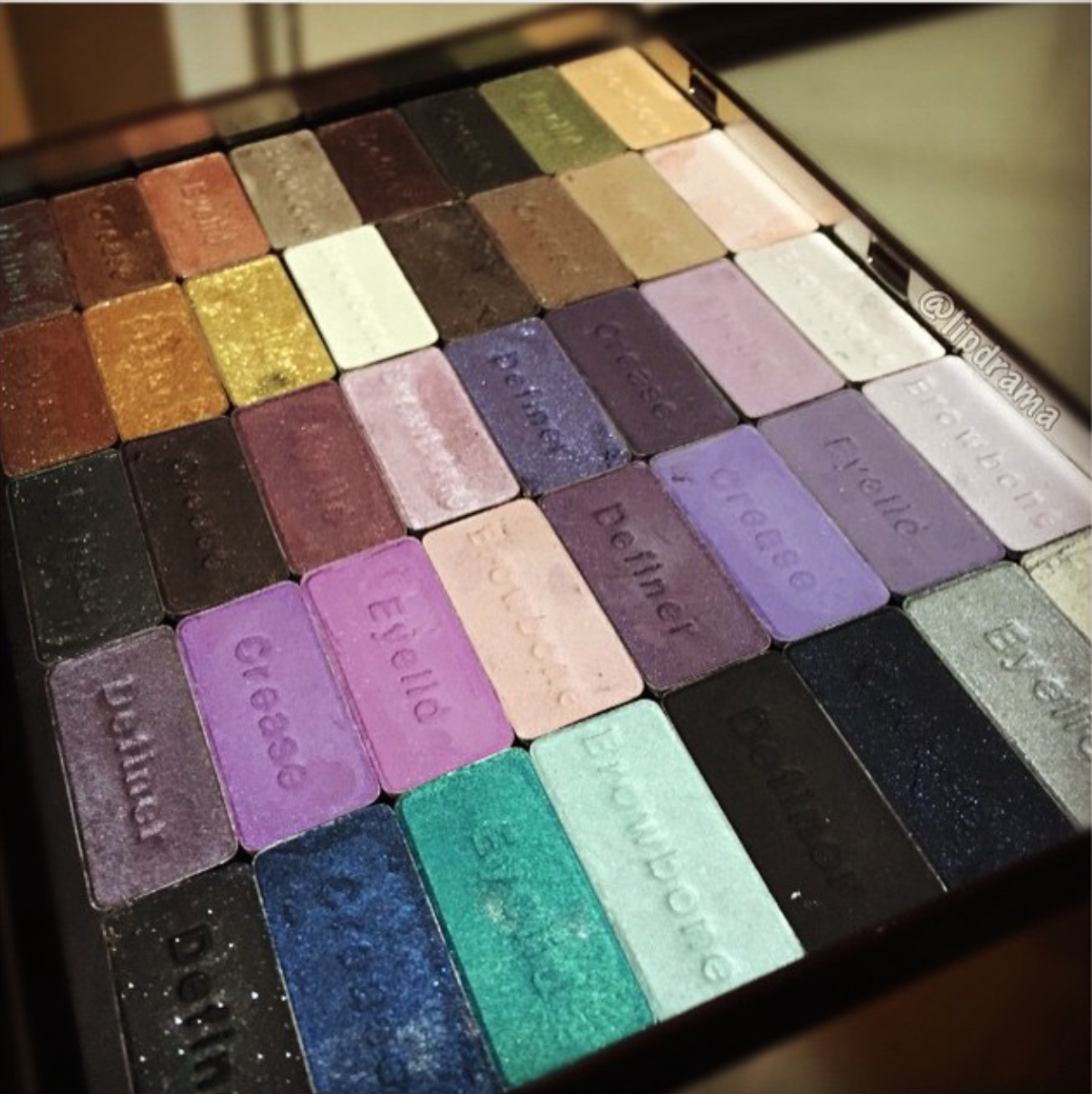 How do you store Depotted eyeshadow?, What does it mean to Depot makeup?, TinyProKit