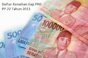 Daftar Gaji Dan Tunjangan Pegawai Negeri Sipil