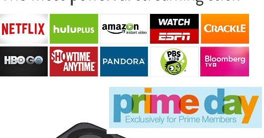 Best buy television coupons