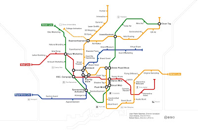 Plano del metro de "MarketingTown"