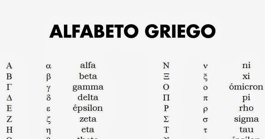 Mi profesor de matemáticas Alfabeto griego