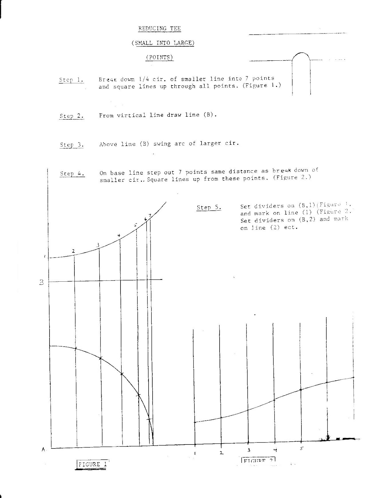 PATTERN LAYOUTS FOR INSULATION WORKERS REDUCING TEE