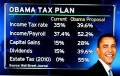 Obama Tax Plan