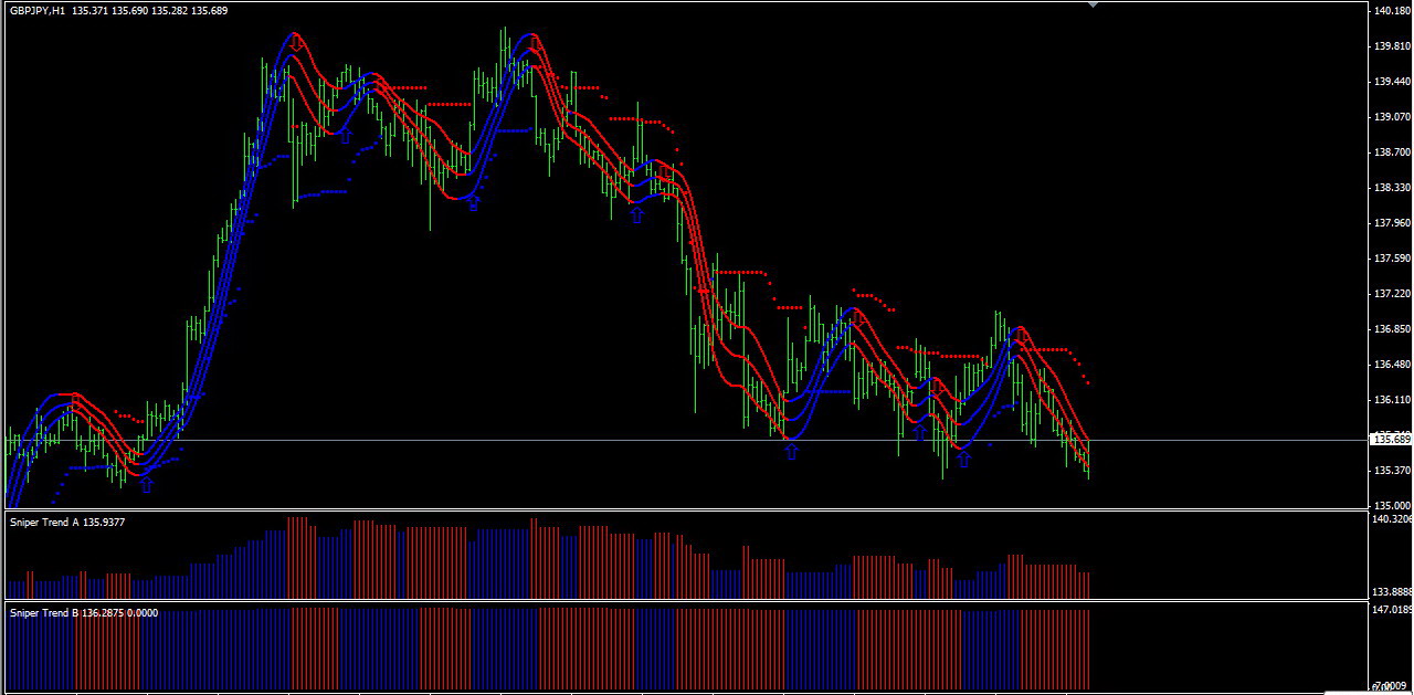 Kapa mount vs forex