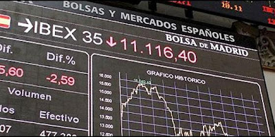 funciones de los índices bursátiles