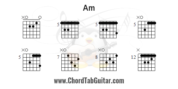 คอร์ดกีตาร์ - คอร์ด Am ในรูปแบบต่าง ๆ