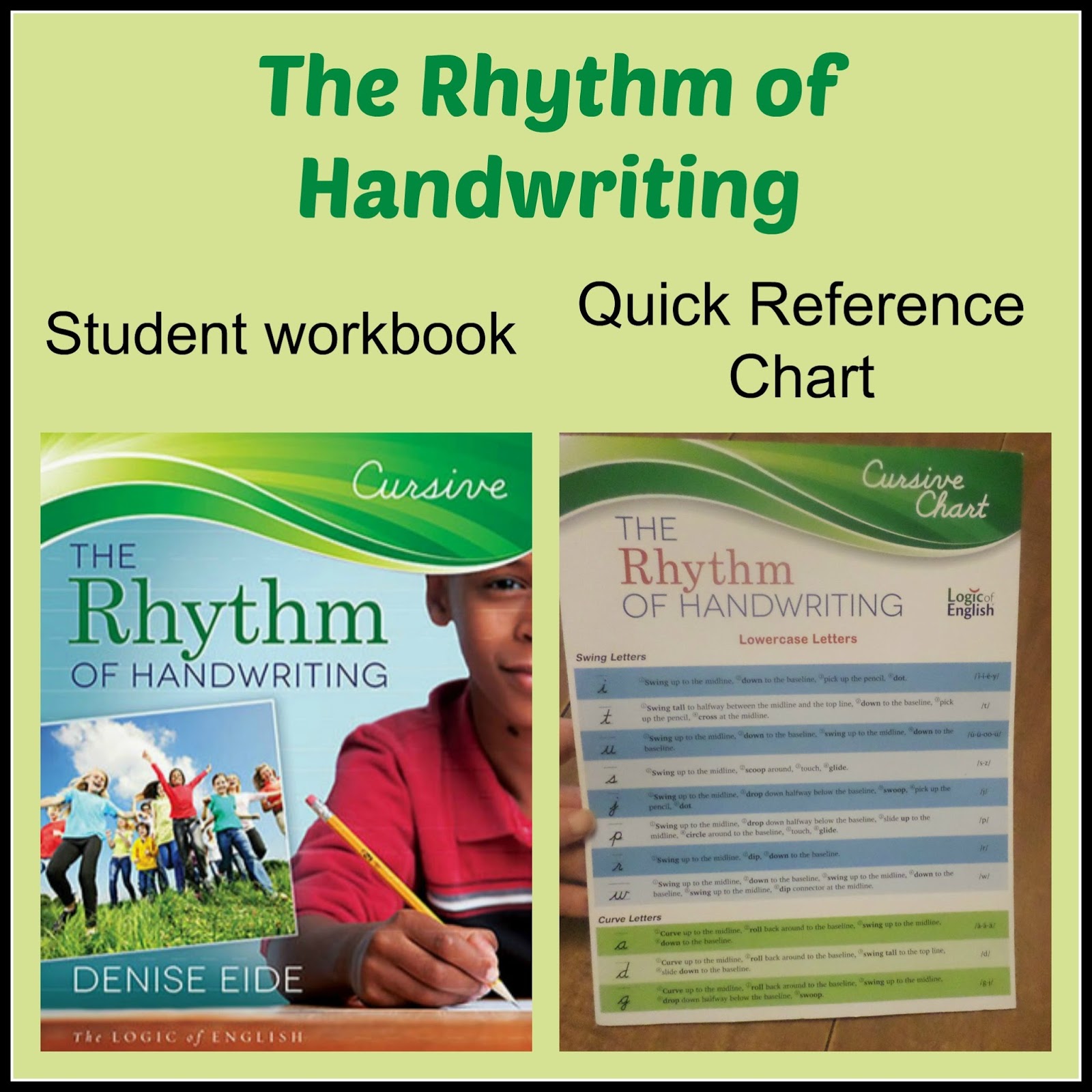 Rhythm in english phonetics image