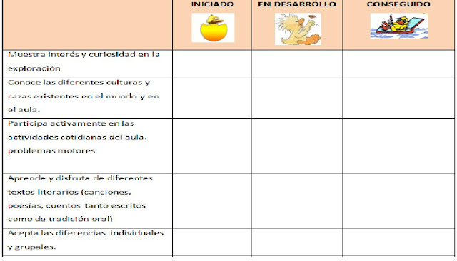 EVALUACION EN EDUCACION INICIAL evaluacion en educacion inicial: