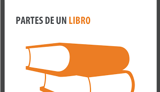 PARTES DE UN LIBRO