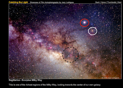 philosophytoastronomy