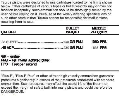 llama 1911 user manual